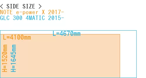 #NOTE e-power X 2017- + GLC 300 4MATIC 2015-